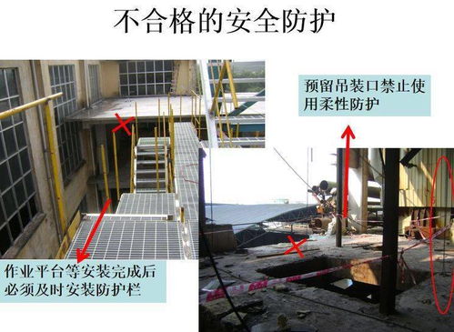 施工現(xiàn)場 三寶 四口 安全管理圖解